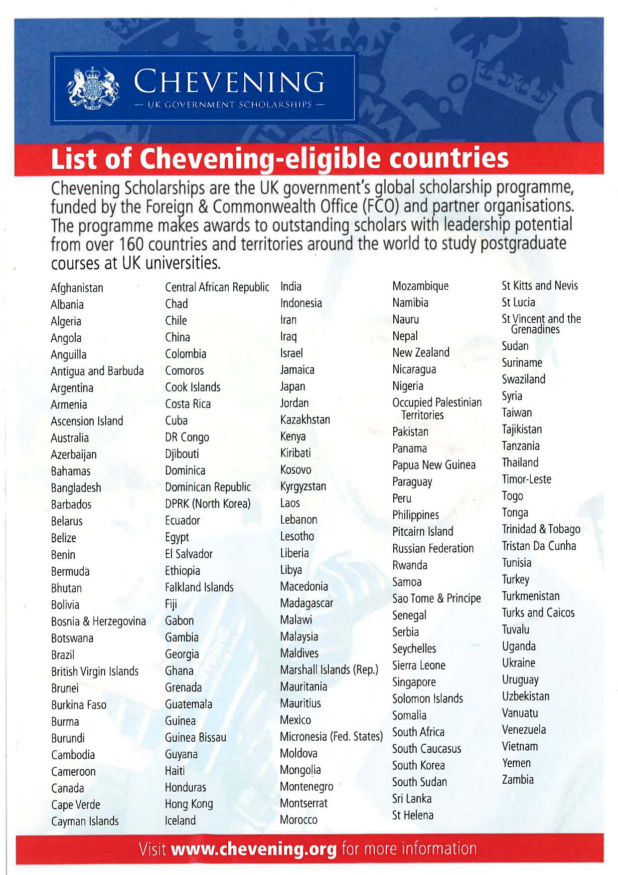 List of Chevening scholarships eligible countries