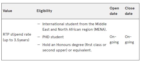 Empower Your Future: MENA Scholarships 2024 Unleashed by UOS for PhD Success